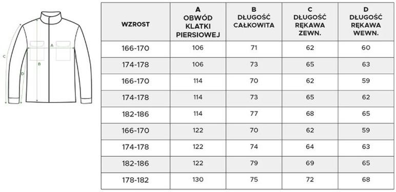 Jak dobrać rozmiar munduru? Tabela wymiarów i praktyczne wskazówki
