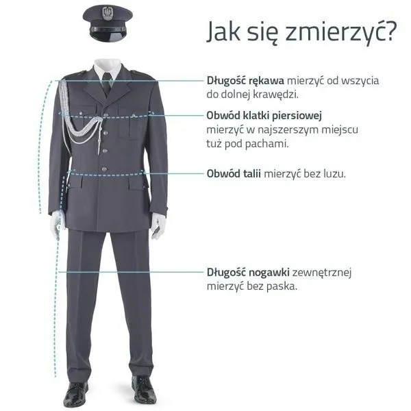 Jak samodzielnie obszyć mundur wyjściowy sił powietrznych – praktyczny przewodnik dla każdego żołnierza