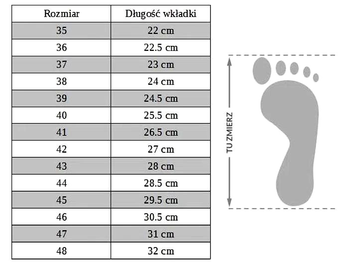 Jaki to rozmiar 38? Wymiary w cm i odpowiedniki UK/US