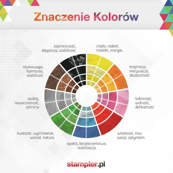 Psychologia kolorów w modzie: odkryj, jak barwy ubrań kształtują Twój unikalny styl