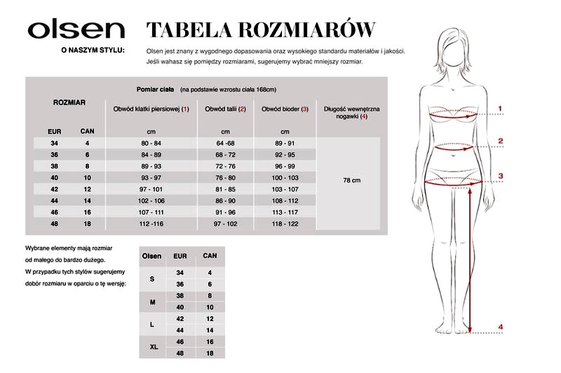 Rozmiar 16 — polski odpowiednik i wymiary w cm