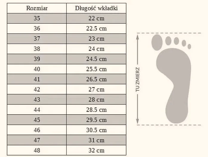 Rozmiar 39 — ile to cm i jak nie pomylić stopy z wkładką