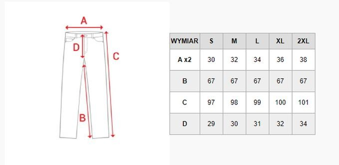 Rozmiar jeansów W i L: jak zmierzyć spodnie, by leżały idealnie