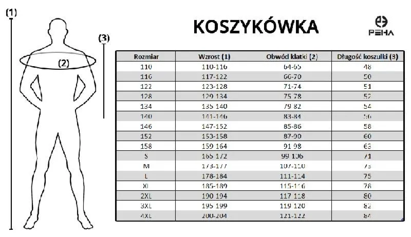 Rozmiar M – ile to centymetrów? Tabela wymiarów bez pomyłek