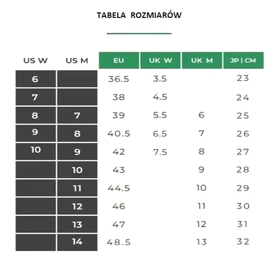 Rozmiar US 7 – Odkryj jego odpowiednik EU i poznaj długość w cm, aby uniknąć pomyłek