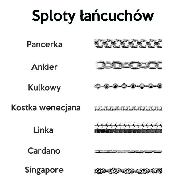 Biżuteria złota dla kobiet