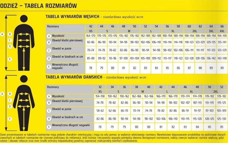 Dobór rozmiaru odzieży