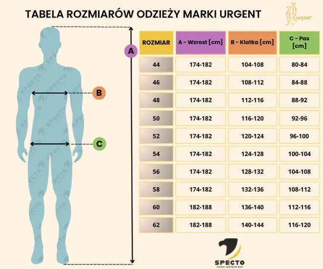 Jak skrócić spodnie