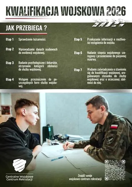 Kwalifikacja wojskowa 2026