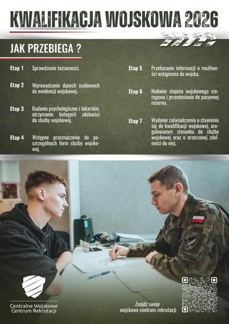 Kwalifikacja wojskowa proceduralna