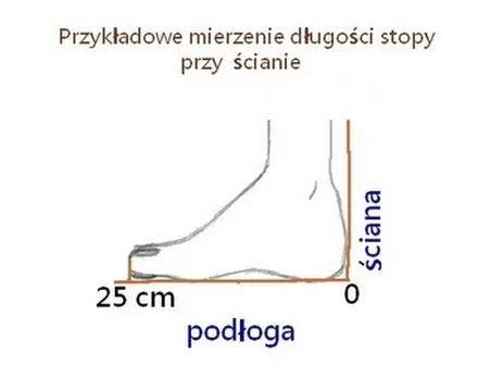 Mierzenie stopy