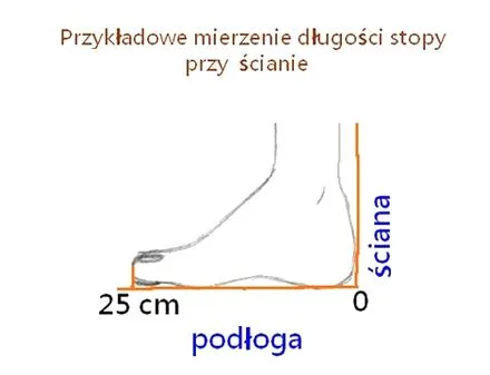 Mierzenie stopy