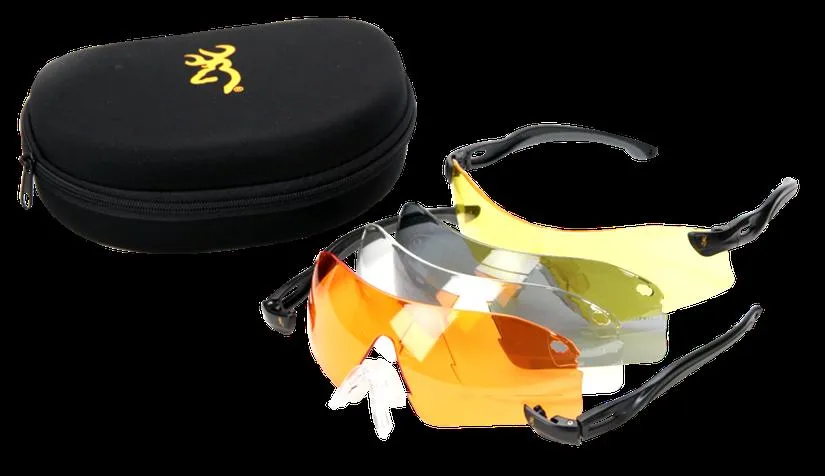 Ochrona wzroku