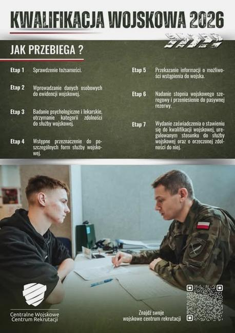 Odroczenie kwalifikacji wojskowej