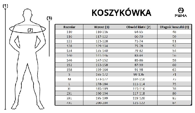 Polski odpowiednik rozmiaru