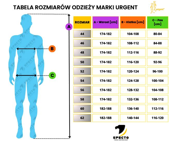 Przeliczanie rozmiarów odzieży