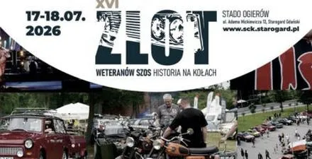 Rekonwersja zawodowa byłych mundurowych