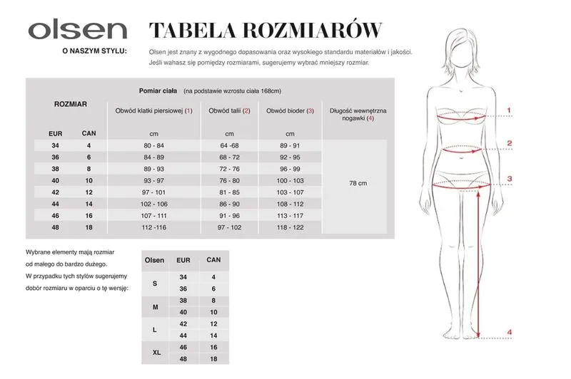 Rozmiar M
