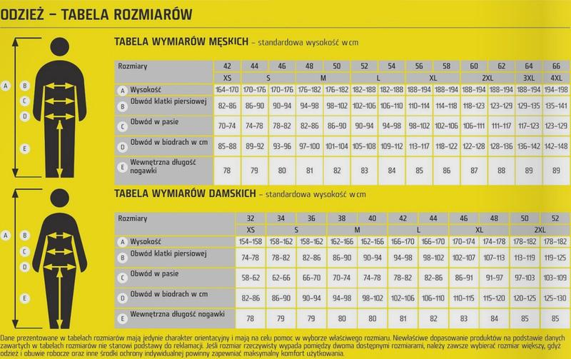Rozmiar UK 10 po polsku