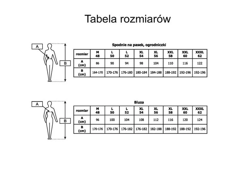 Rozmiar spodni