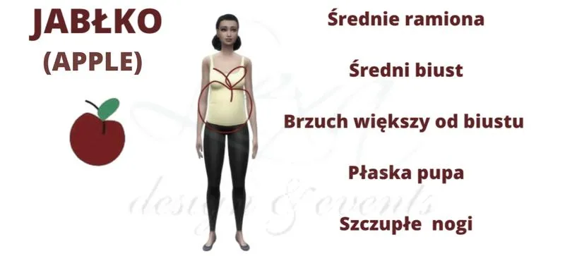 Stylizacje dla figury jabłko