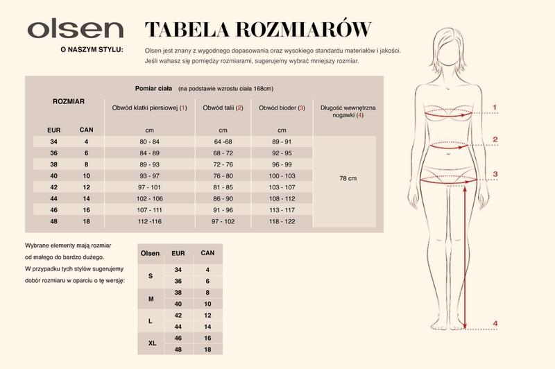 Tabela rozmiarów ubrań XXL