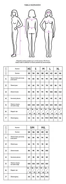 Tabela wymiarów odzieżowych