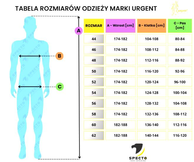 Zakupy online